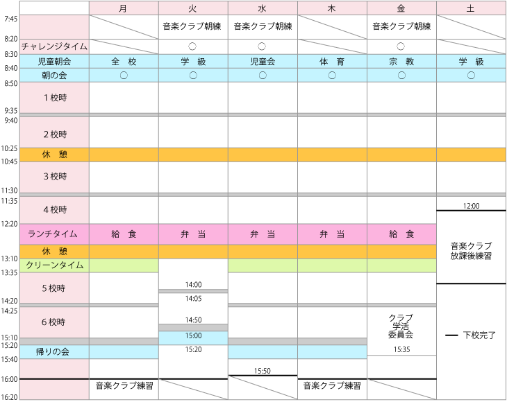 週時程（四年生）