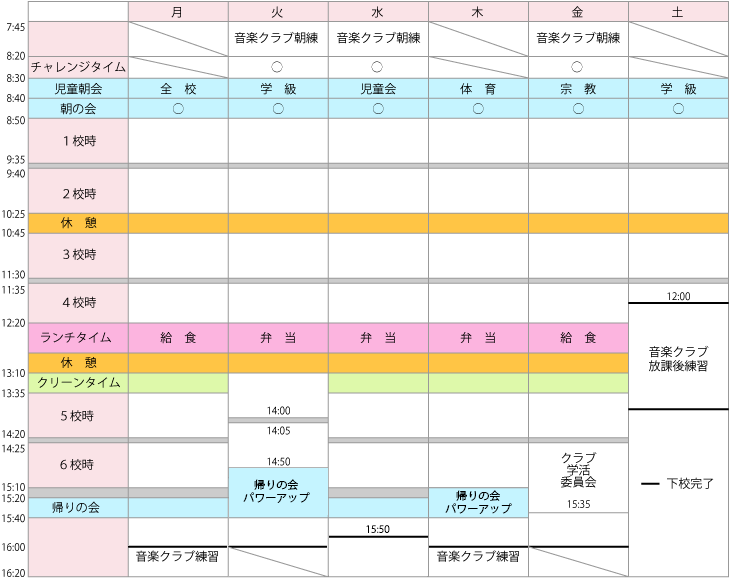 週時程（五年生）